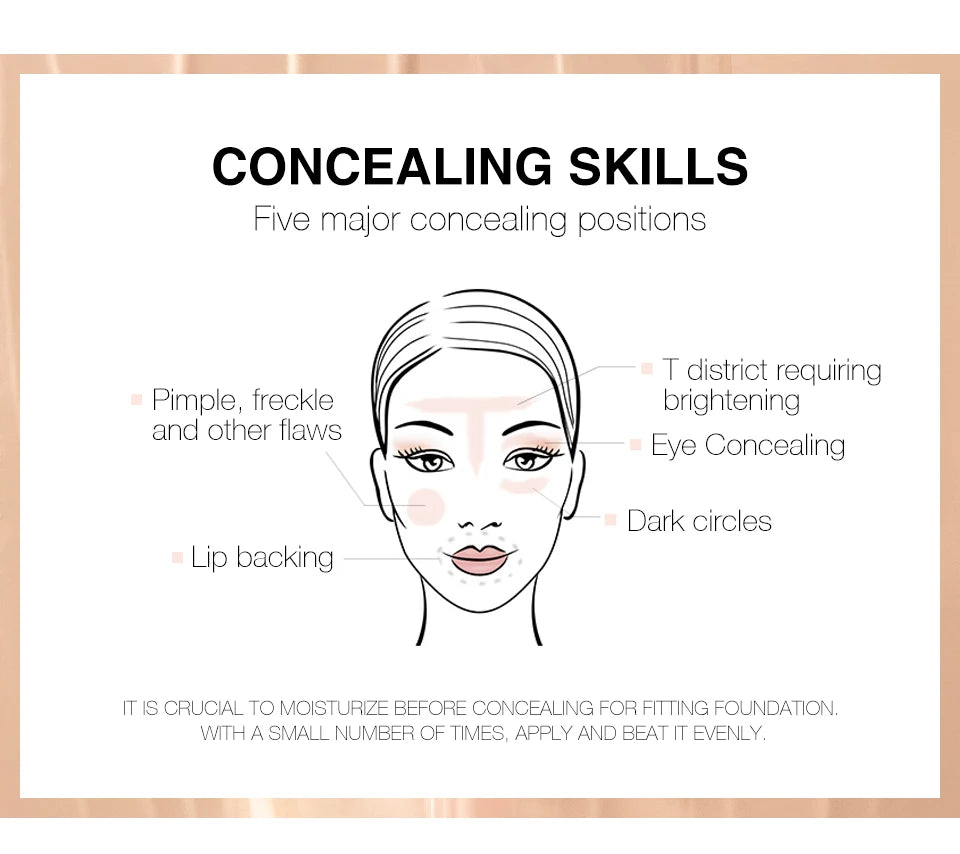O.TWO.O Liquid Concealer Cream Waterproof Full Coverage Concealer Long Lasting Face Scars Acne Cover Smooth Moisturizing Makeup