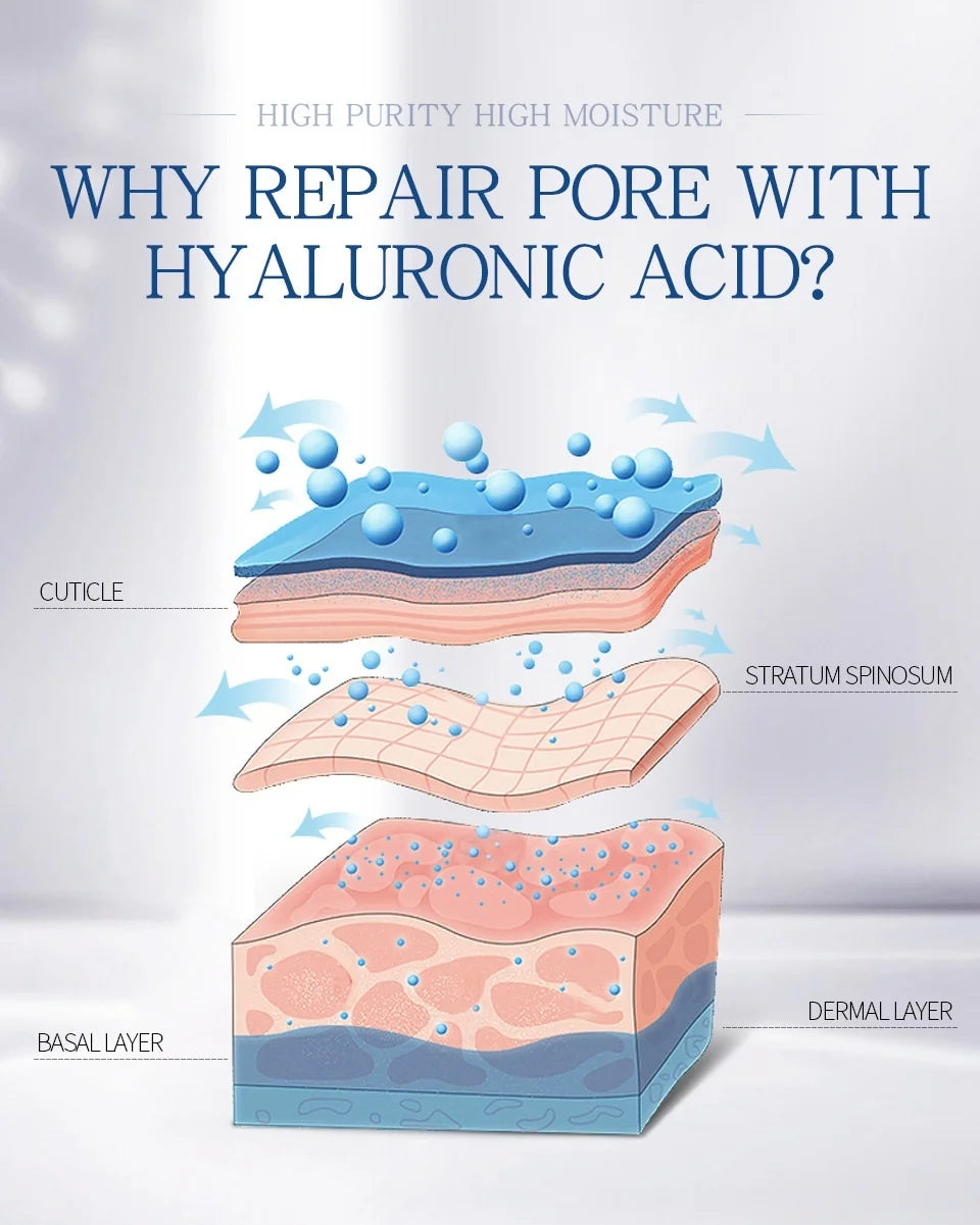 LAIKOU Hyaluronic Acid Serum Moisturizing Smoothing Face Essence Skin Care Shrink Pore Cream For Dry Facial Skin