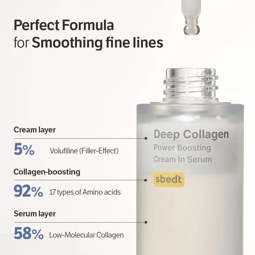 Strengthen Skin Barrier Skin Tightening Serum Fast-absorbing Non-sticky Moisturizing Essence Deep Collagen Anti Wrinkle Essence