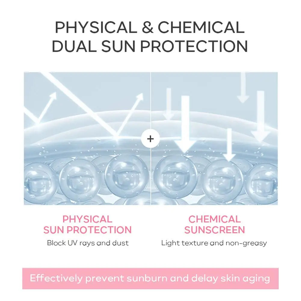 Japan Sakura Sunscreen Cream Protector Facial Sun Block Spf50 Isolation Lotion Cream Cherry Blossom Refreshing Facial Sun Lotion