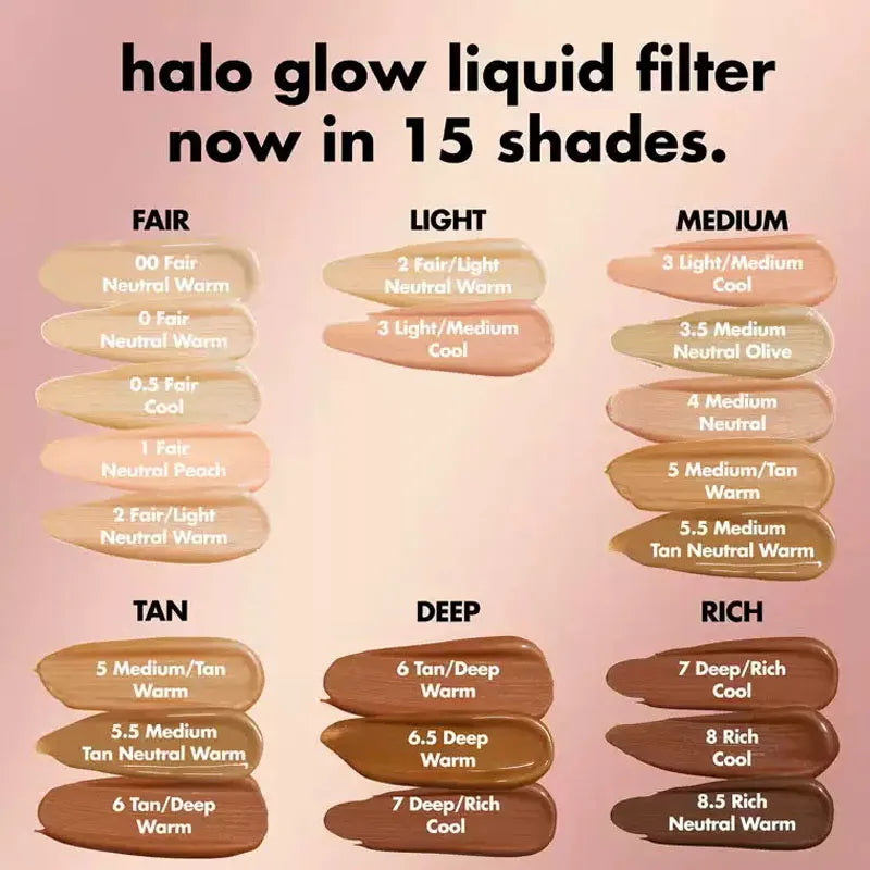 ELF Skincare Products Pre Makeup Gel Gel Green Primer 75ml Exfoliate Clean Pores Makeup Setting Spray Liquid Foundation Fair 0.5