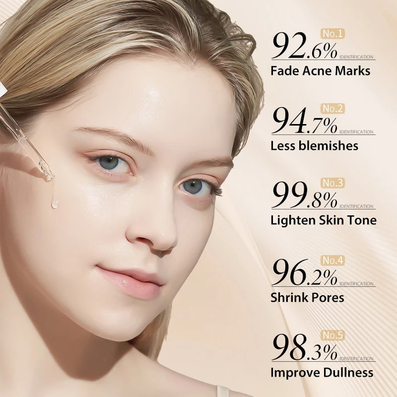 "1Pc MOIKA Skincare Vita C Serum 20% Niacinamide & Vc For Brightening & Dark Spots For People With Dull Loose Skin