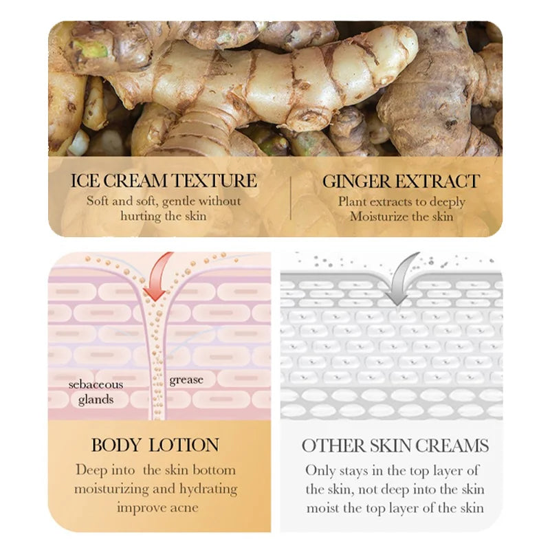 Turmeric for Face Cream Dark Spots Removal Whitening Facial Cream Lightening Improve Dullness Skin Care Products Beauty Health