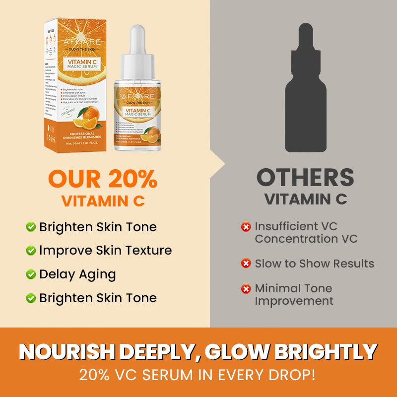 Collagen Vitamin C Facial Serum Hyaluronic Acid Dark Spot Remover Moisturizing Repair Anti-aging Essence Facial Skin Care 30ml