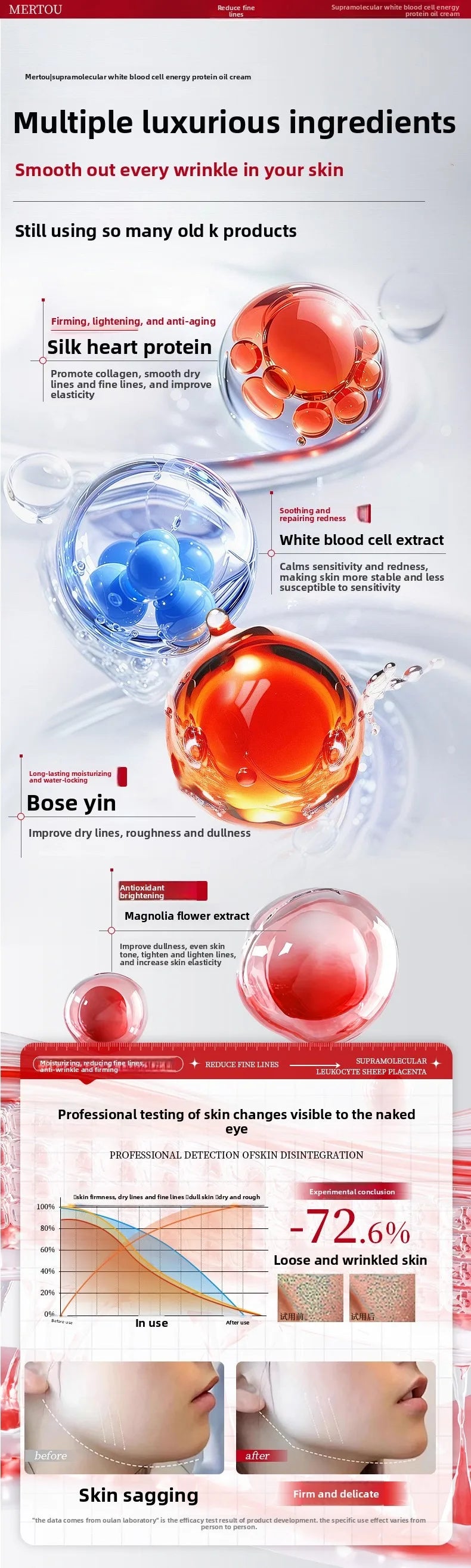 DNA White Blood Cell Hydrating Anti-Wrinkle Essence Fade Fine Lines Facial Moisturizing brightning Anti Aging Firming Skin Care