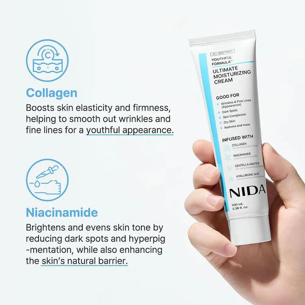 NIDA Korea Moisturizing Ultimate Cream Anti-Aging Propolis Essence Deeply Moisturizing Skin Care Retinol Revitalizing Eye Cream