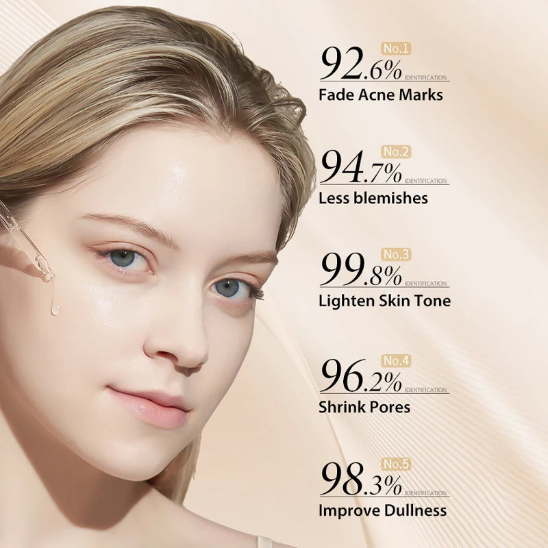 "1Pc MOIKA Skincare Vita C Serum 20% Niacinamide & Vc For Brightening & Dark Spots For People With Dull Loose Skin