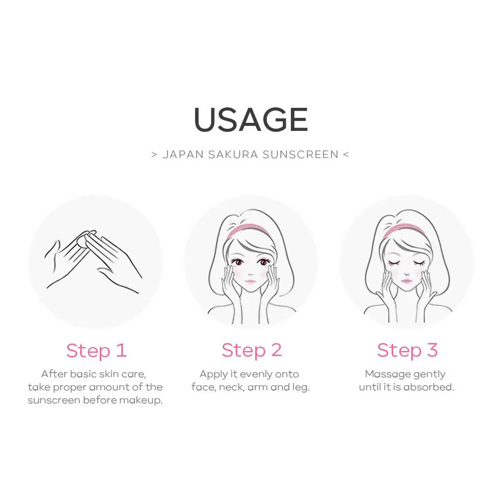 Japan Sakura Sunscreen Cream Protector Facial Sun Block Spf50 Isolation Lotion Cream Cherry Blossom Refreshing Facial Sun Lotion